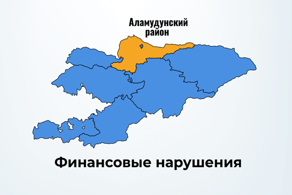 Чуйская область карта