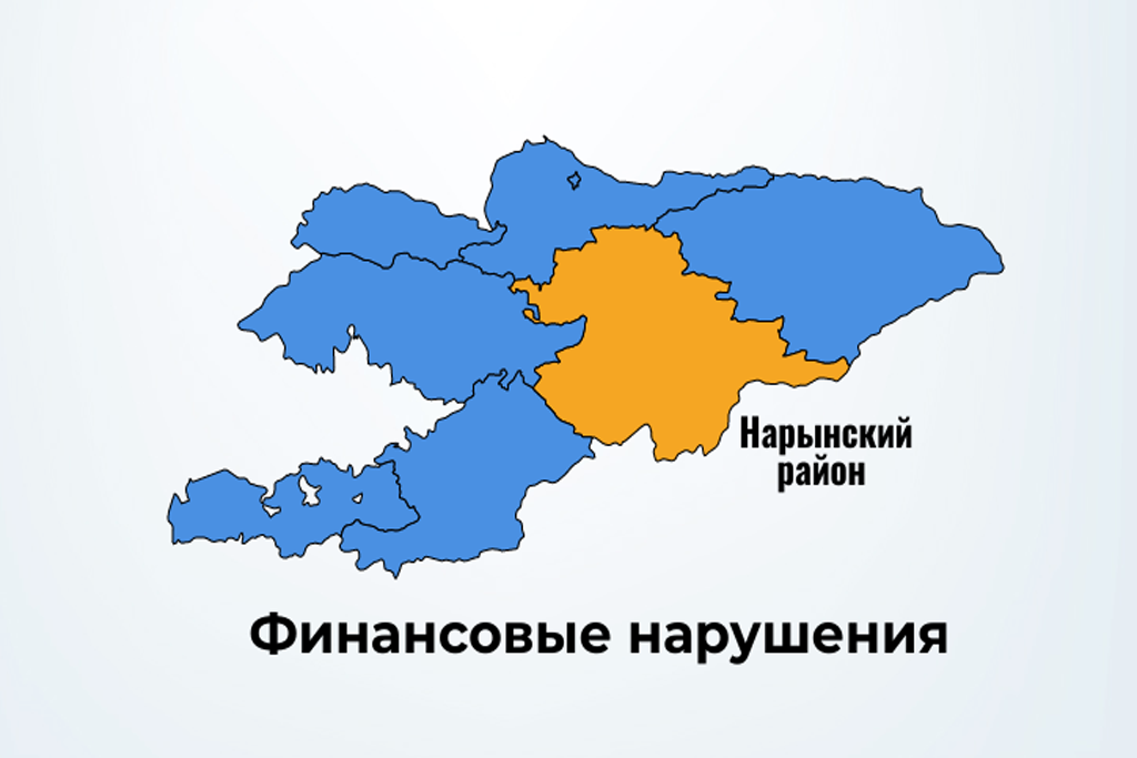 82 область. АТ-Башинский район Нарынской области. Карта АТ Башинского района. Карта Нарынской области. Карта Нарынской области Кыргызстана